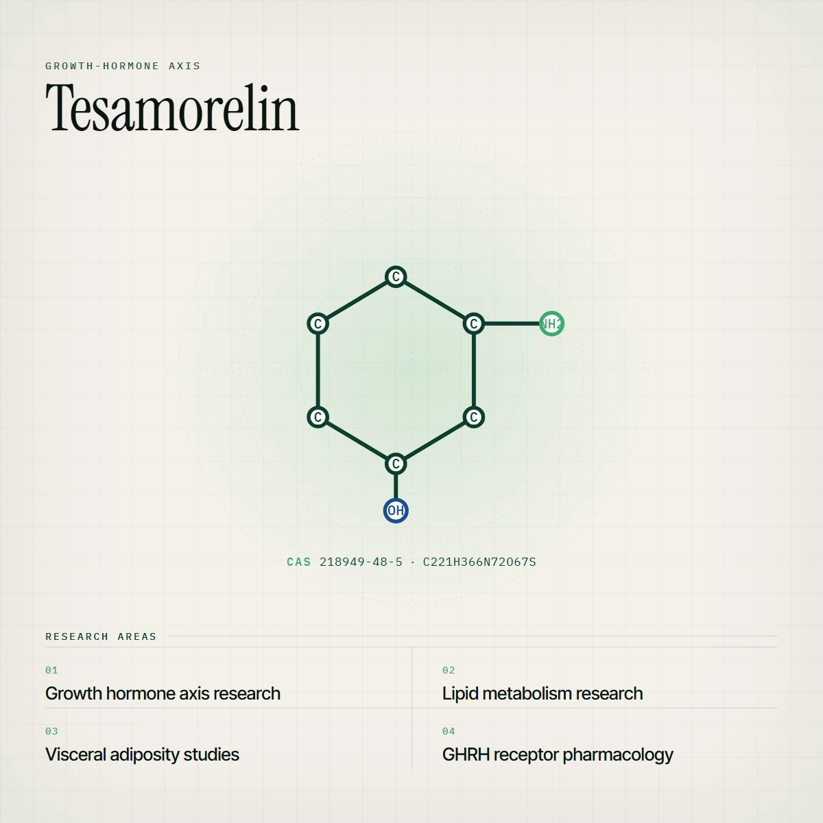 Research molecular schematic and research areas