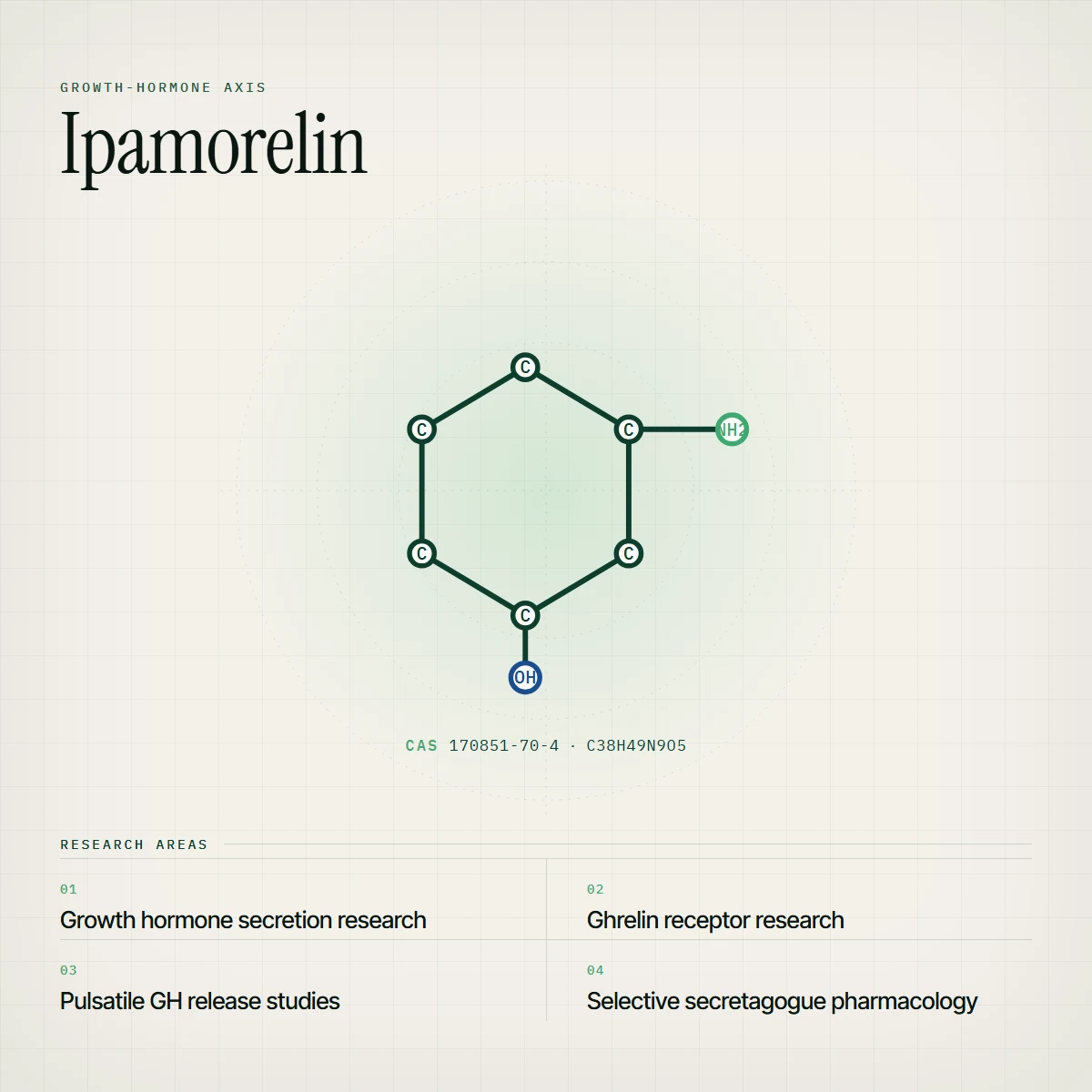 Research molecular schematic and research areas