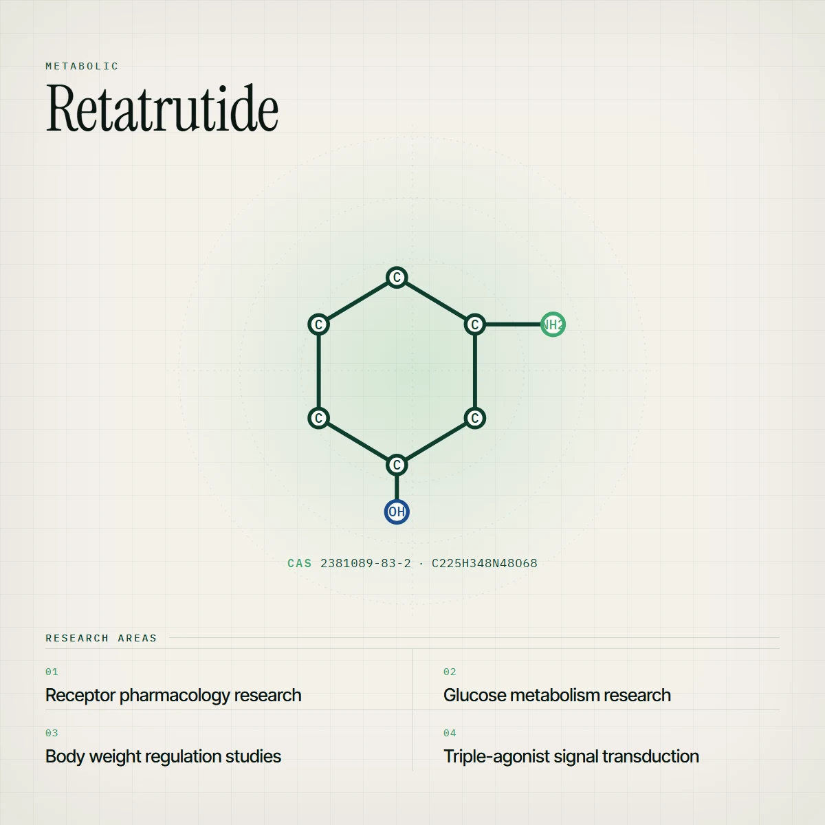 Research molecular schematic and research areas