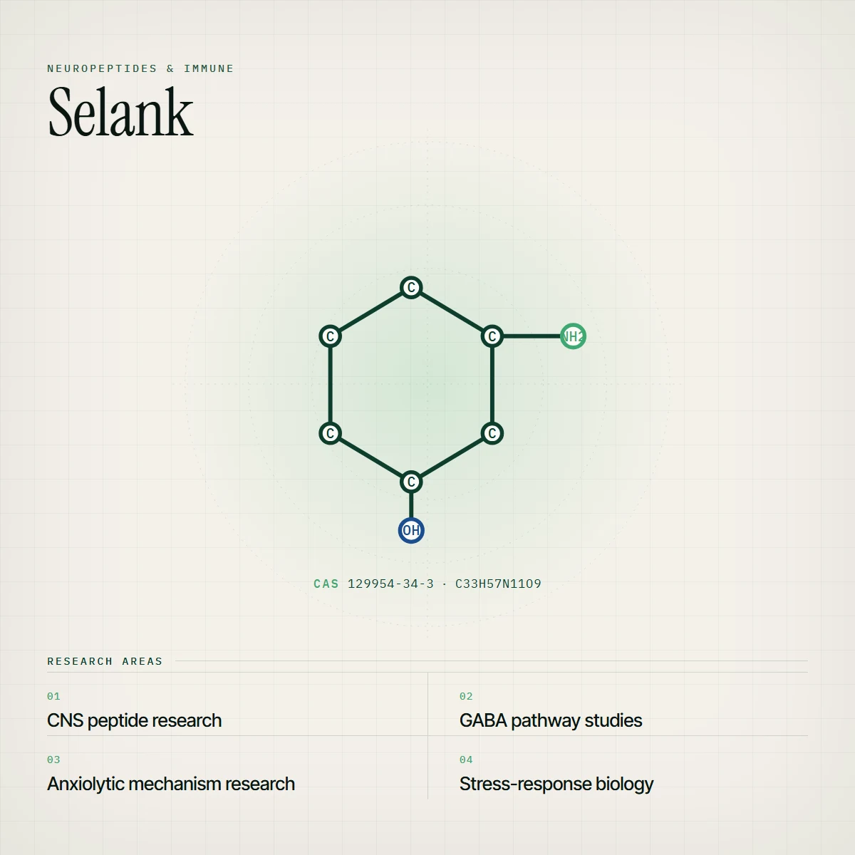 Research molecular schematic and research areas