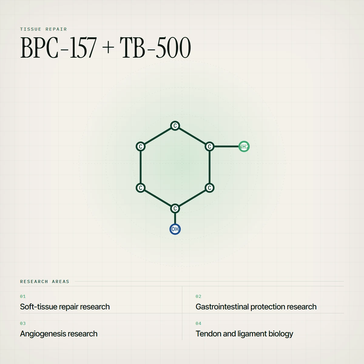 Research molecular schematic and research areas